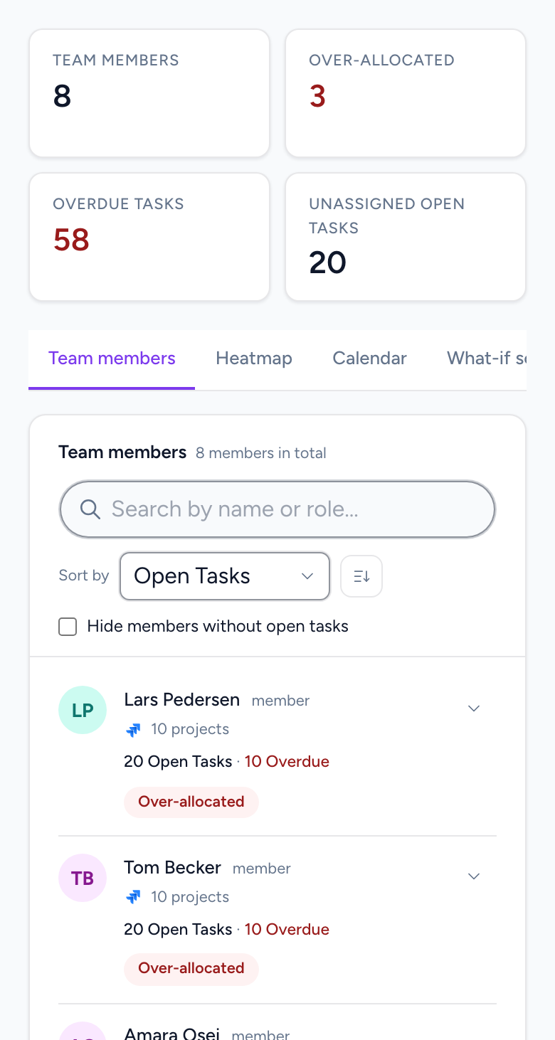 Screenshot of Capacity planning in Portavi