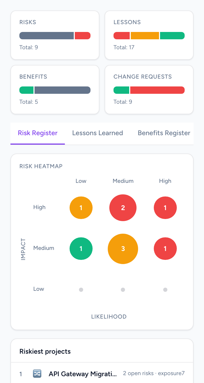 Screenshot of Governance & Risk management in Portavi