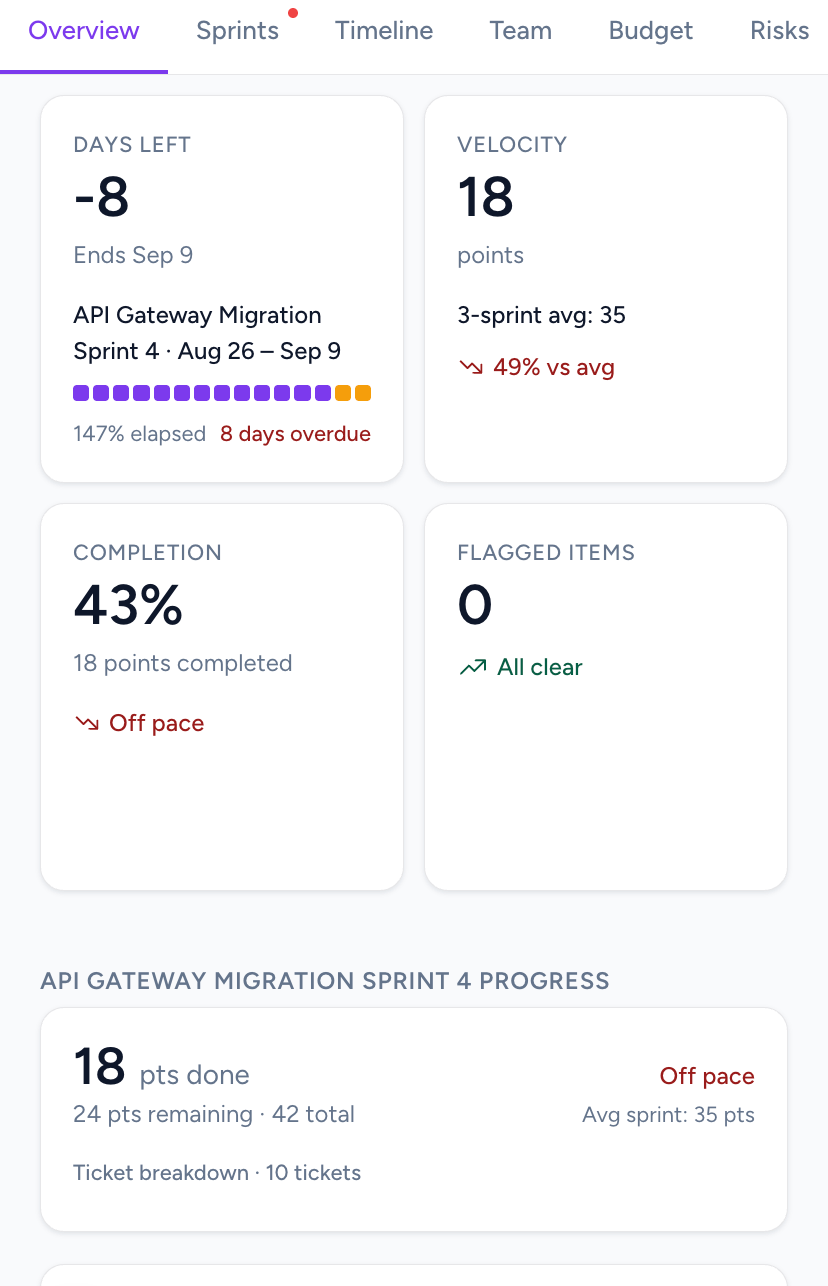 Screenshot of Projects & Agile in Portavi